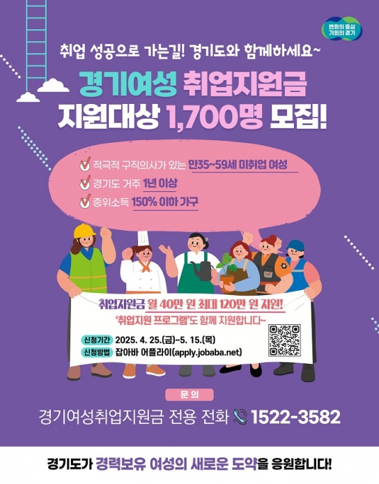 경기여성 취업지원금, 35~59세 1,700명에 최대 120만 원·구직프로그램 제공