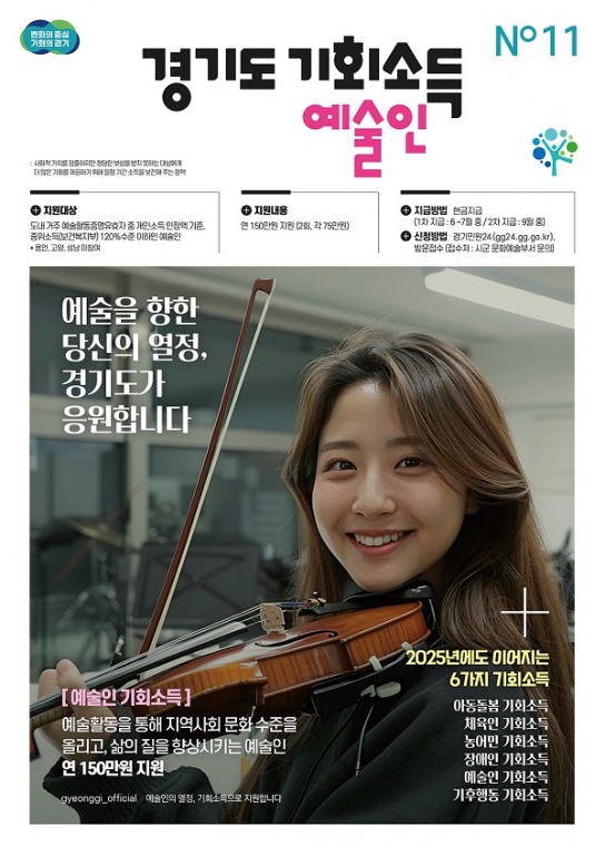 경기도, 예술인 기회소득 28개 시군으로 확대. 인원도 1만5천명으로 늘어