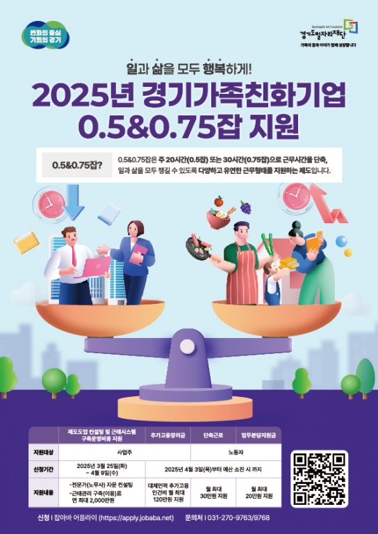 경기도일자리재단, ‘0.5&0.75잡’ 참여 노동자 모집