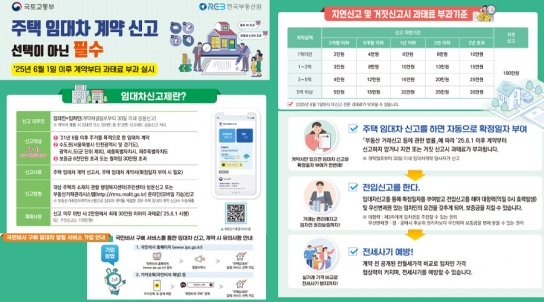 가평군, ‘주택 임대차계약 신고’ 6월 1일부터 본격 실시