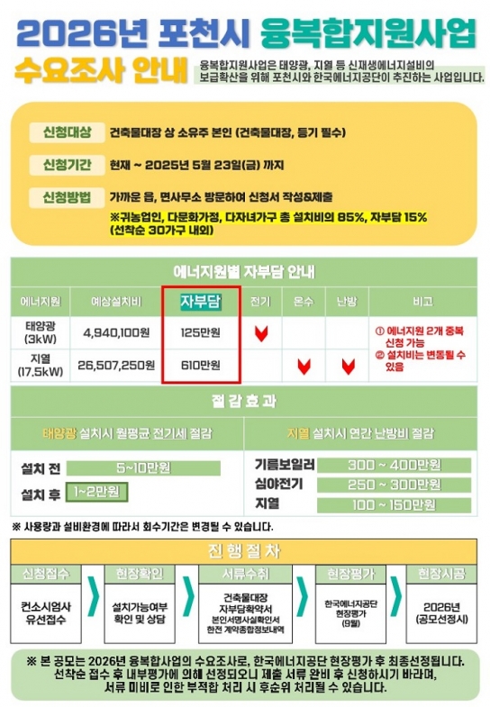 포천시, ‘2026년 신재생에너지 융복합지원사업’ 수요조사