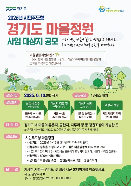 경기도, 주민이 직접만드는 ‘2026년 마을정원 조성사업 대상지’ 모집
