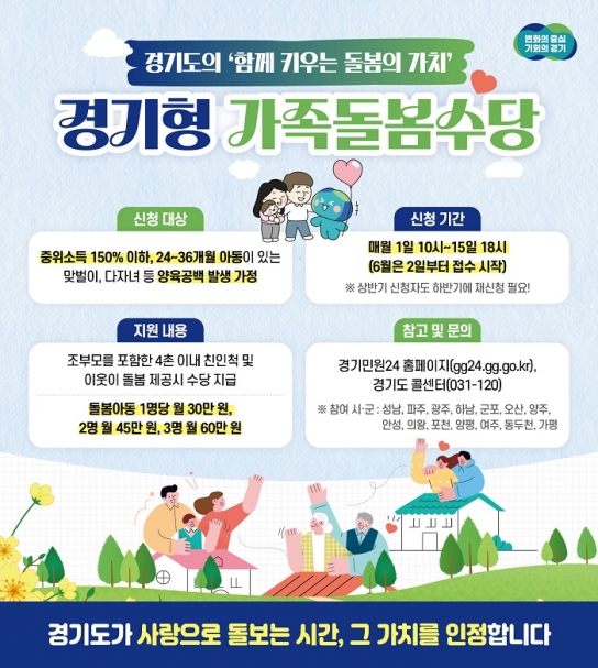 ‘아이 돌보면 수당드립니다’ 경기형 가족돌봄수당 정식 사업 채택