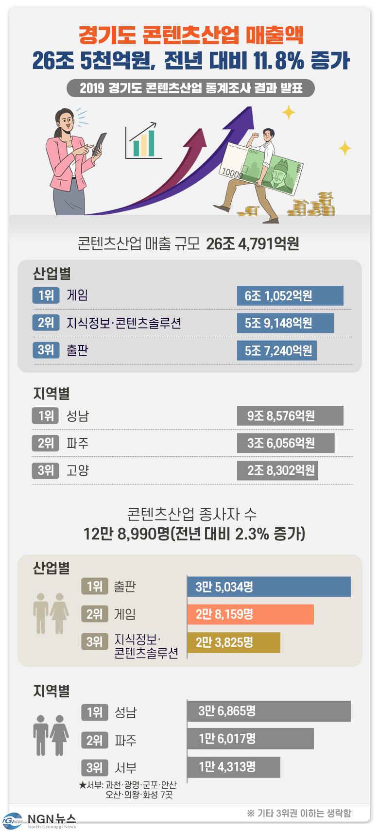 그래픽보도자료1.jpg