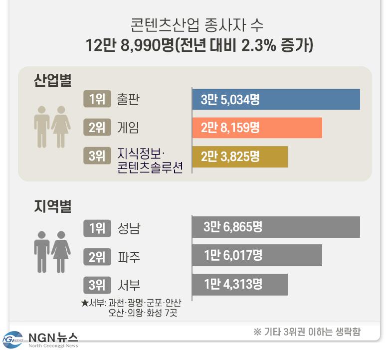 그래픽보도자료2.jpg