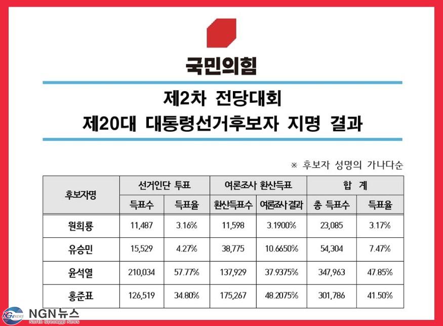 지명결과.jpg