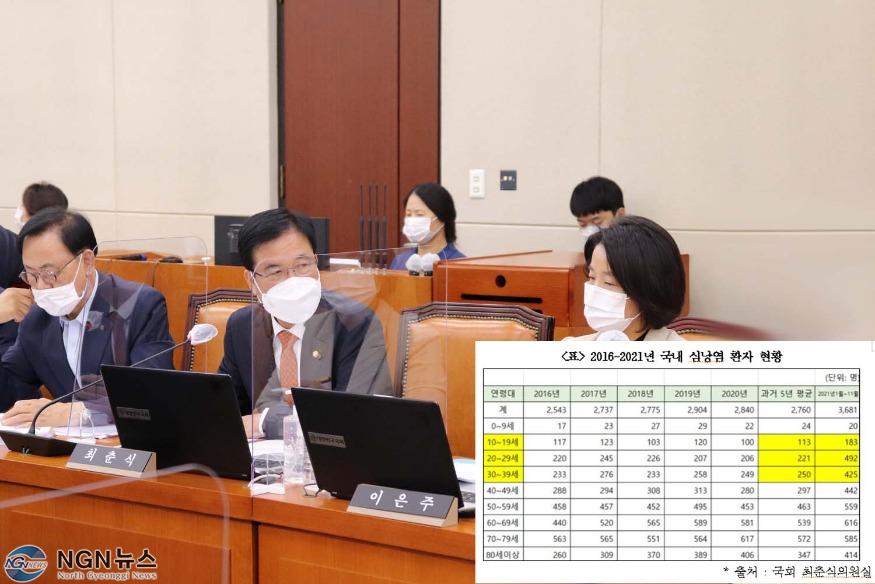 ★최춘식의원님질의사진(신규).jpg