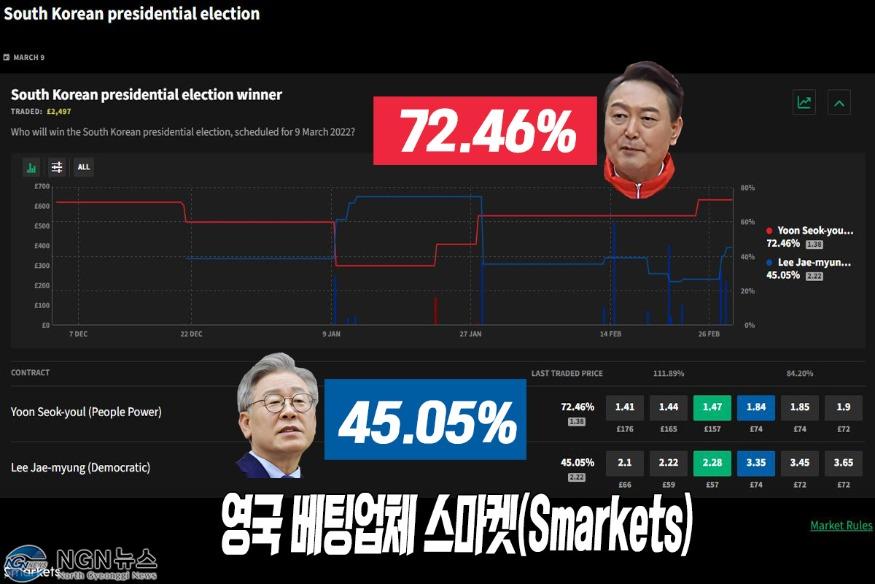 대선판세.jpg