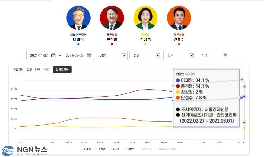 서울경제-칸타코리아.JPG.jpg