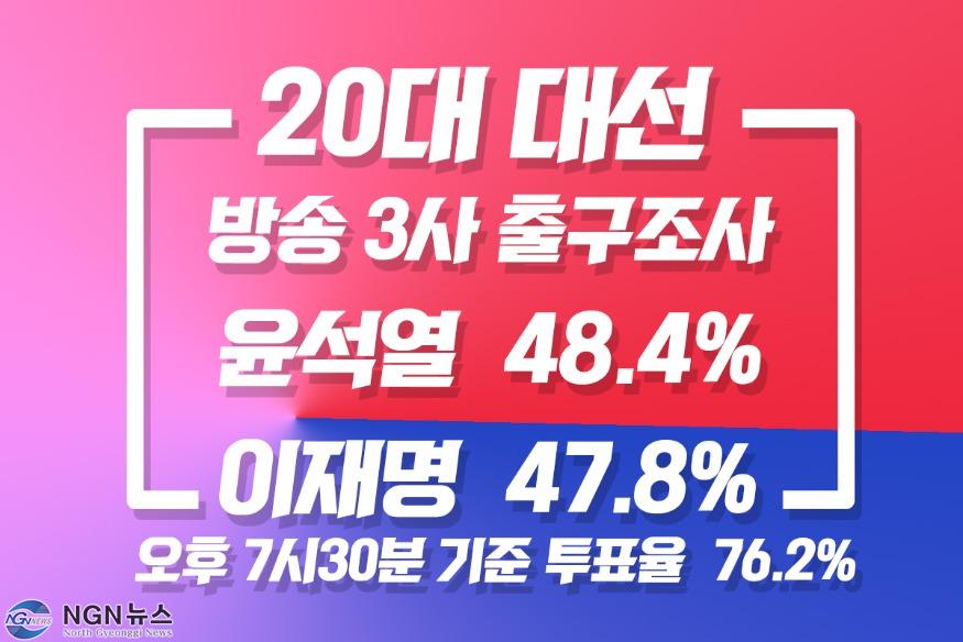 출구조사.jpg