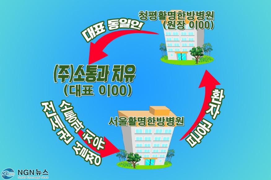 그래프.jpg