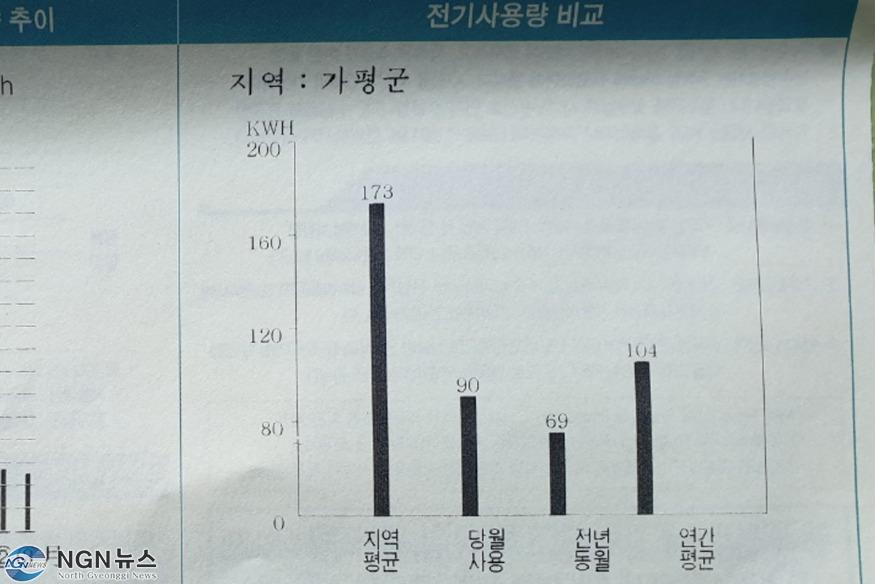 전기사용량.jpg
