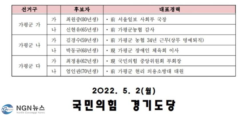 명단.jpg