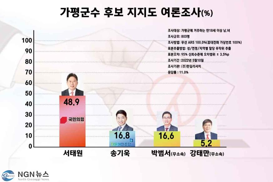 여론조사.jpg