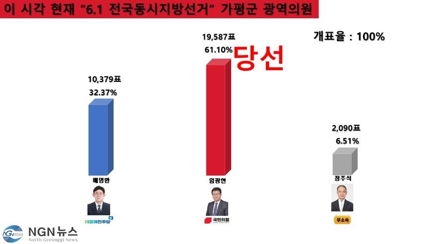 개표방송2.jpg