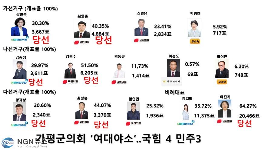 개표방송3.jpg