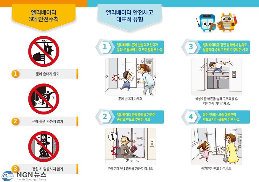 0712 구리시, 「2022년 승강기 안전사고 예방활동」 추진(2).jpg
