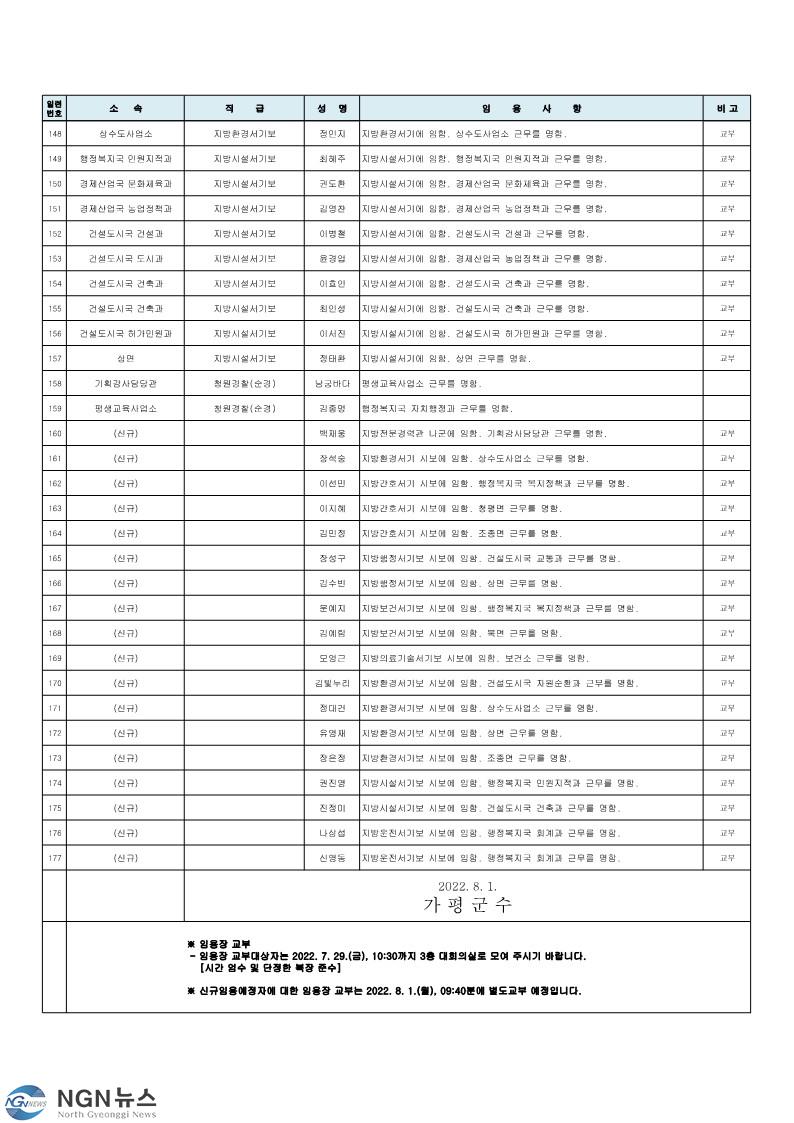 인사발령사항(2022년+하반기+정기인사)_안내용_5.jpg