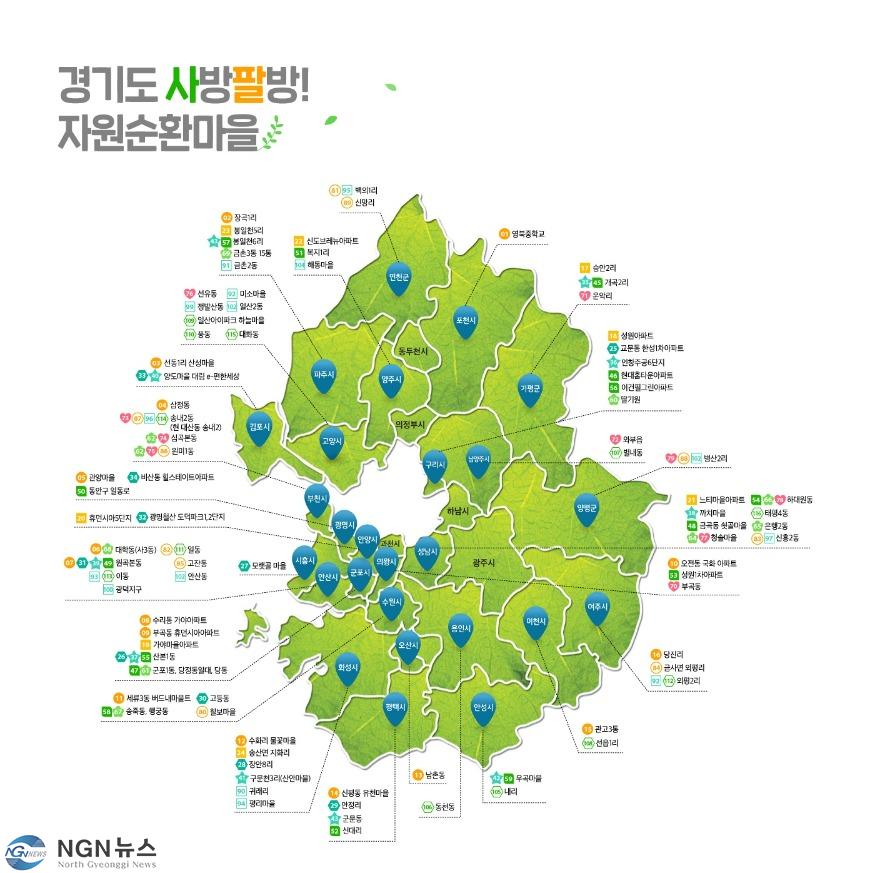 경기도자원순환마을.jpg