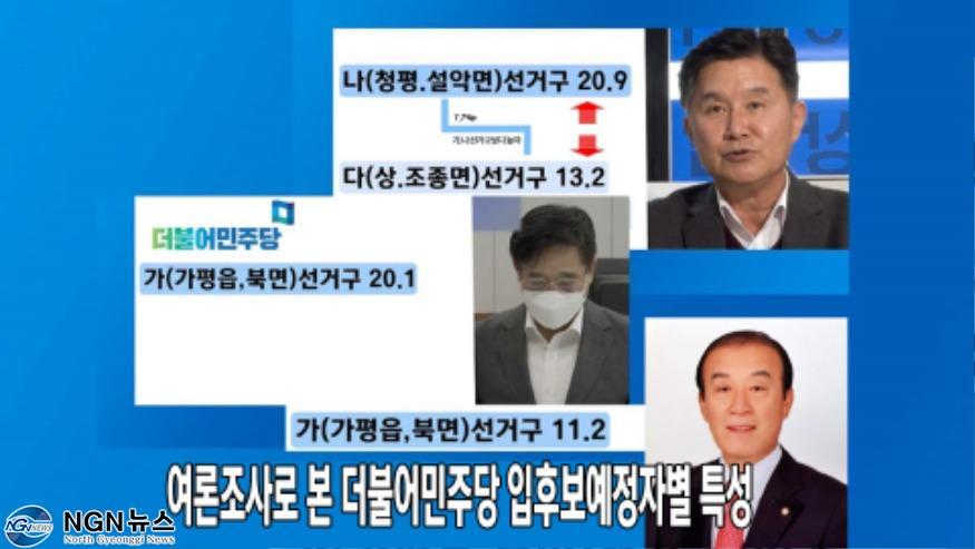 1078 여론조사로 본 더불어민주당 입후보예정자별 특성.jpg