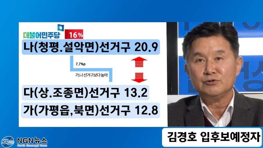 1078 여론조사로 본 더불어민주당 입후보예정자별 특성..jpg