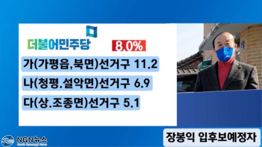 1078 여론조사로 본 더불어민주당 입후보예정자별 특성.....jpg