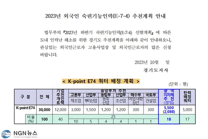 (1024)[공원관리과]남양주시, 정원문화 확산과 2024 경기정원문화박람회 대비 정원조성 사업비 확보(공공정원 대상지).jpg