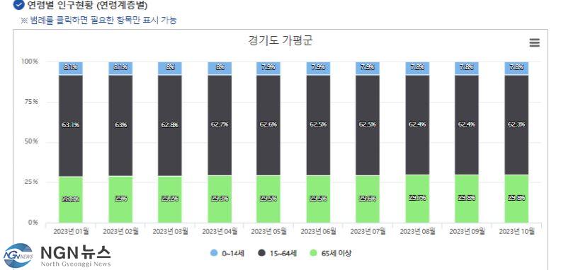 연령1.JPG