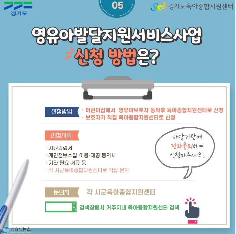 영유아발달지원서비스사업+신청방법.JPG