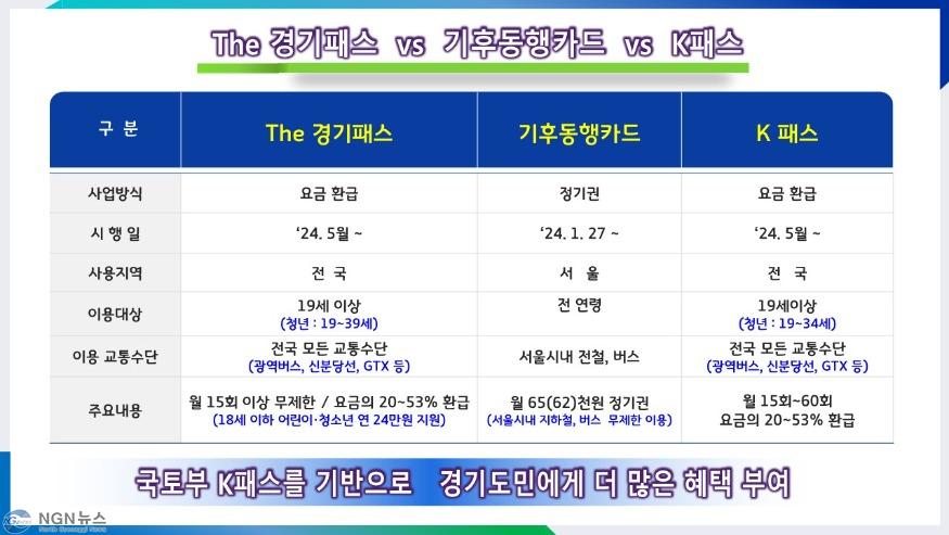 경기패스+판넬+자료_1.jpg