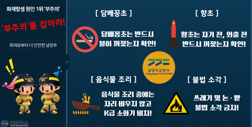 화재 부주의(BIS).png