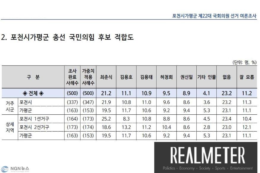 포천인터넷 로고 빠진 적합도.jpg