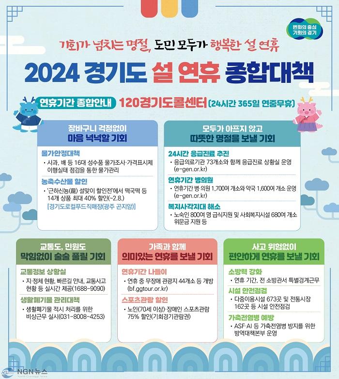 그래픽보도자료_2024+설명절+종합대책.jpg