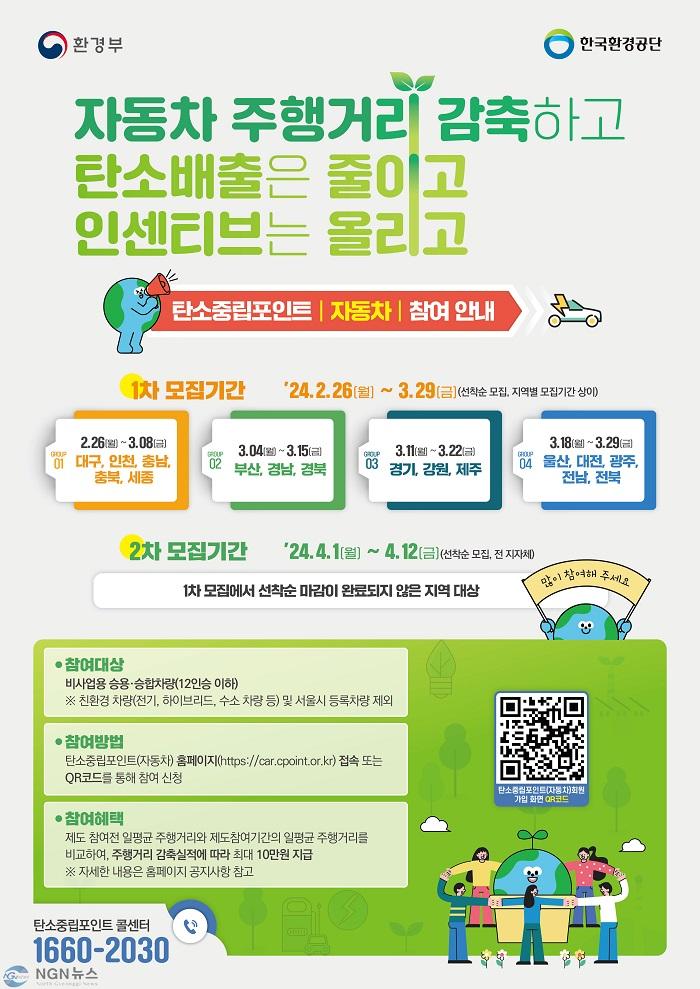 1 포천시, 현금으로 돌려받는 자동차 탄소중립포인트제 운영.jpg