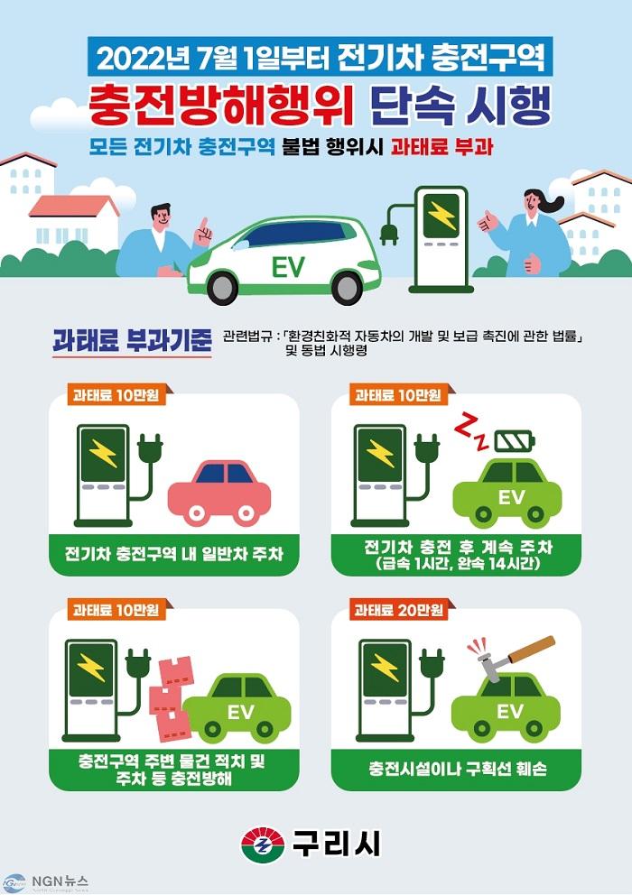 0221 구리시, 전기차 전용주차구역 및 충전시설 연중 점검실시(1).jpg