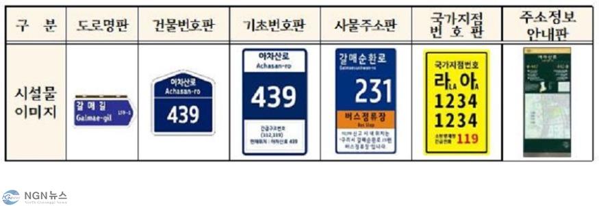 0227 구리시, 2024년 주소정보시설 일제조사 추진.jpg