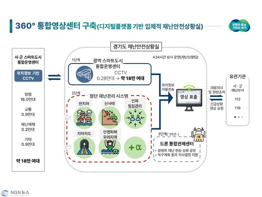 개념도.jpg