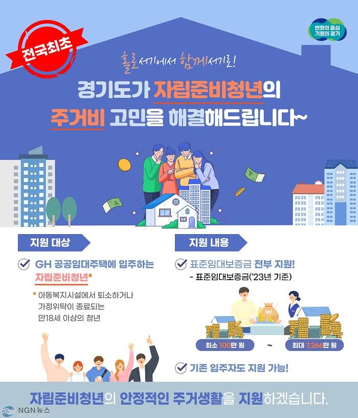 그래픽보도자료_자립준비청년+주거비+지원+사업(1).jpg
