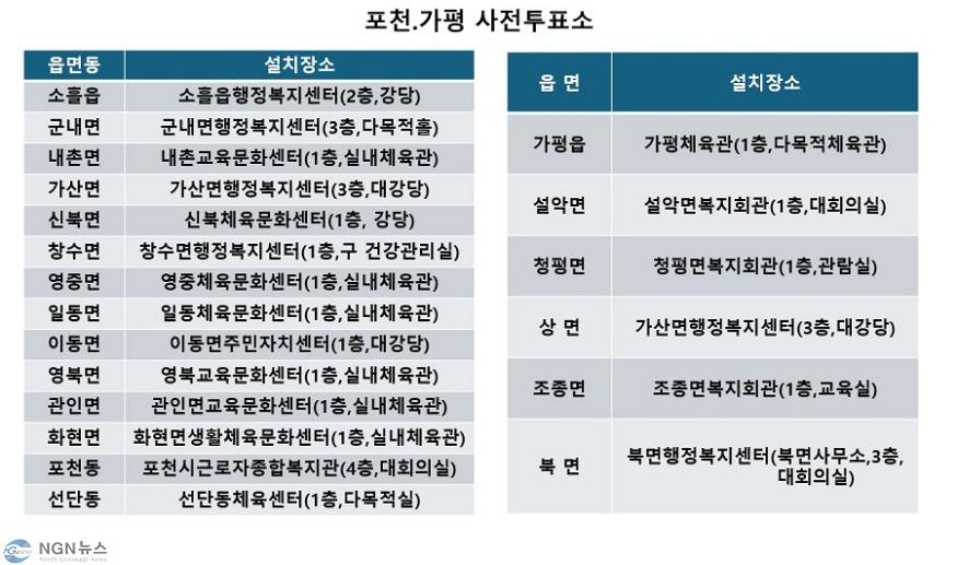 사전투표소.jpg