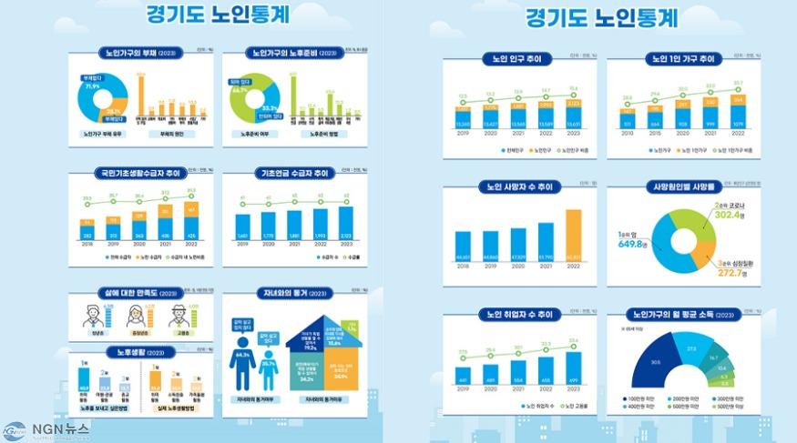 The+경기패스+카드+신청(1).jpg