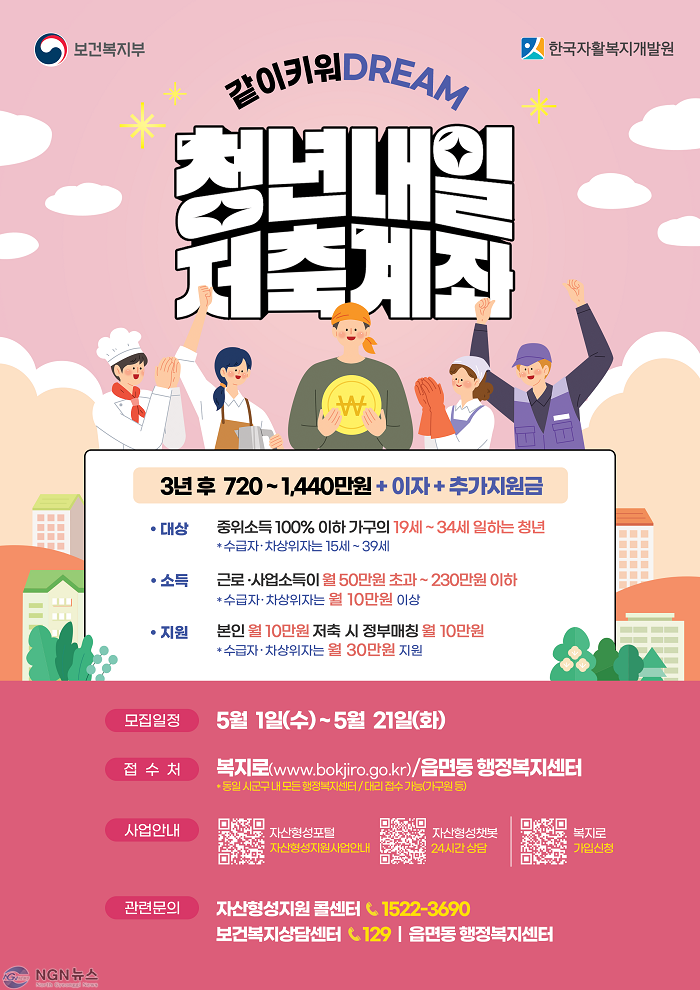 (0426)[복지행정과]남양주시, 5월 1일부터 ‘청년내일저축계좌’ 가입자 모집(포스터).png