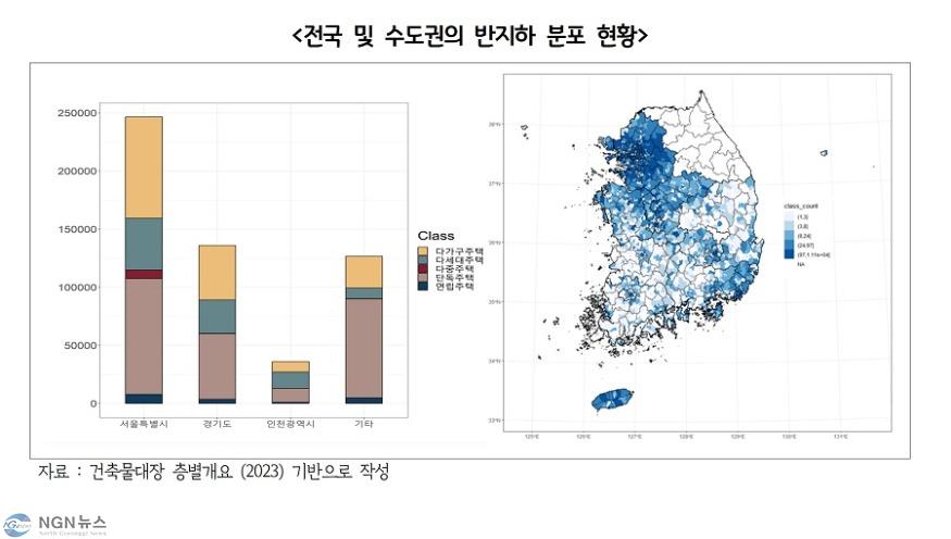 전국+및+수도권의+반지하+분포+현황.jpg