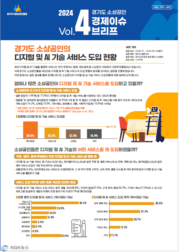 [참고자료] 경상원, 경기도 소상공인 디지털 및 AI기술 서비스 도입 결과... 영업이익 증가하고, 만족도 큰 것으로 나타나(1).PNG