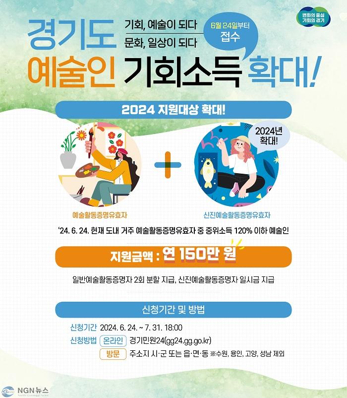 그래픽보도자료_+예술인+기회소득.jpg