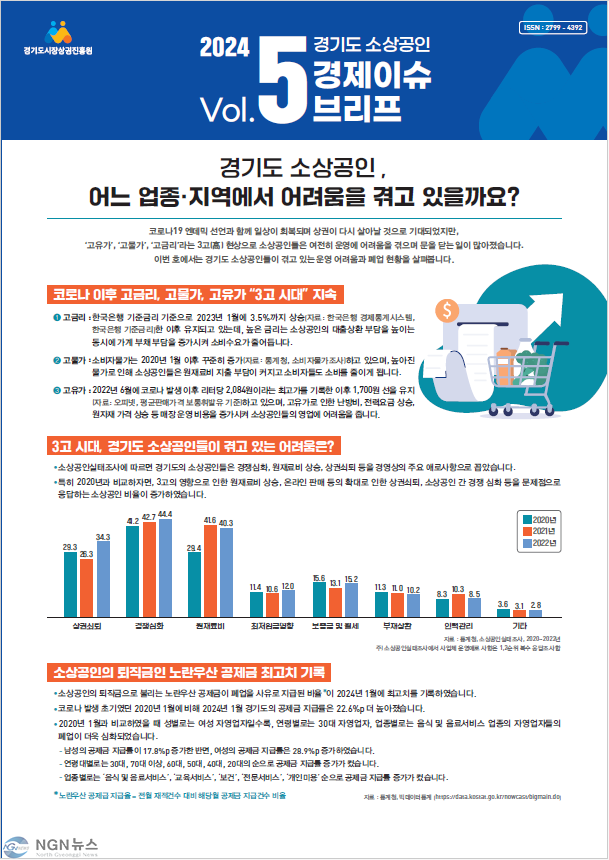[참고자료] 경기도 소상공인, 2022년에 비해 개업 대비 폐업 비율 크게 증가 ....주로 부동산 중개 및 대리업, 소매업 중심으로 폐업이 많아(1).png