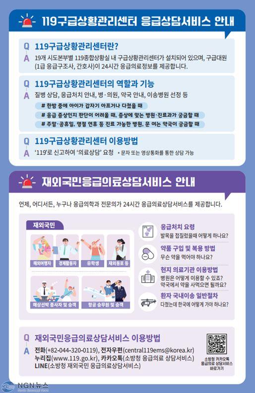 119구급상황관리센터 사진.JPG