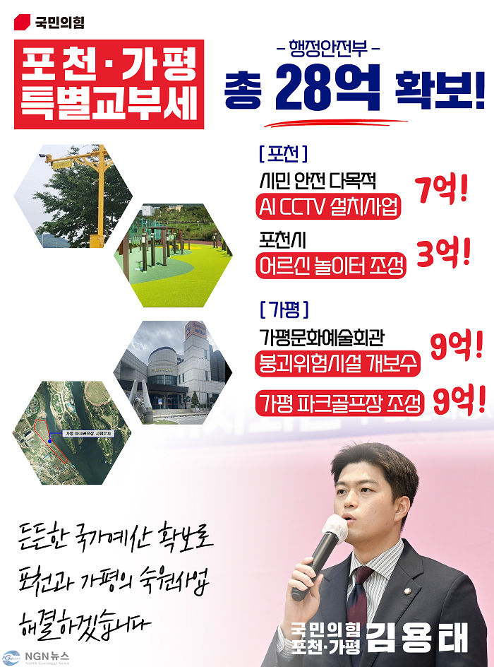 [붙임-1] 행정안전부 특별교부세 28억원 확보 카드뉴스.png