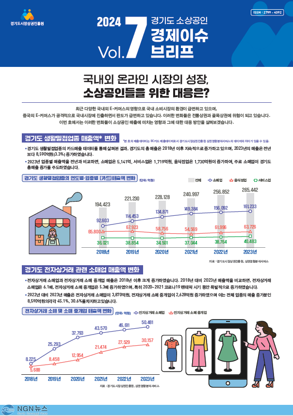 [참고자료] 전자상거래 관련 소매업 비중이 늘어나... 대면 중심의 소상공인 사업은 매출 부진 겪고 있어(1).png