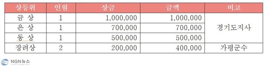연천군, ‘연천에서 한 달 살아보기’ 9~11월 참가자 모집.jpg
