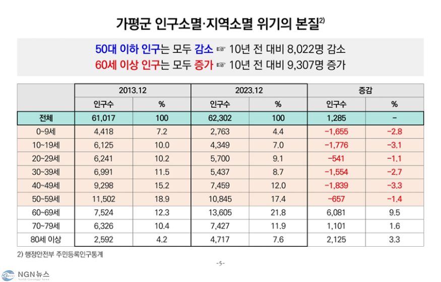 슬라이드5.PNG